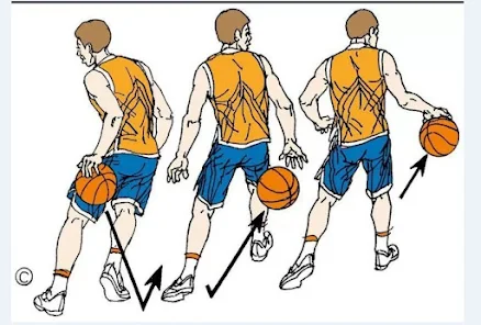 Dribbling moves