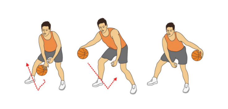 Dribbling moves